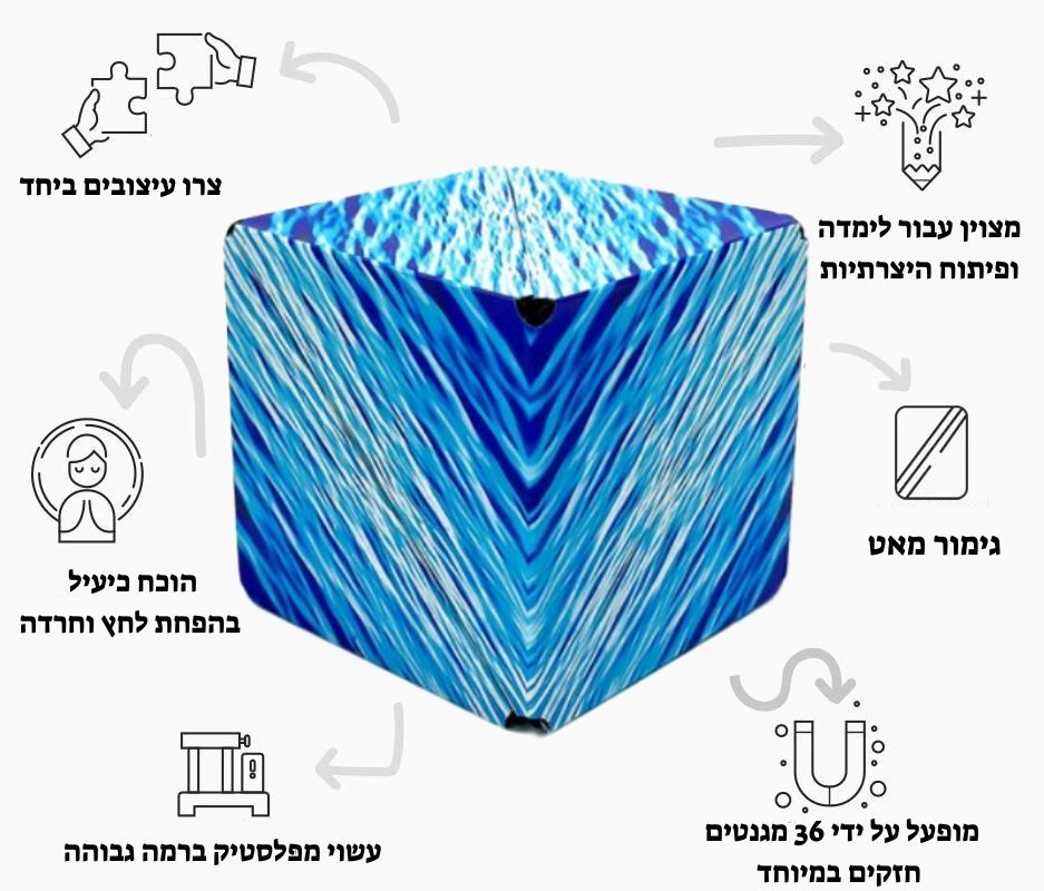 כחול
