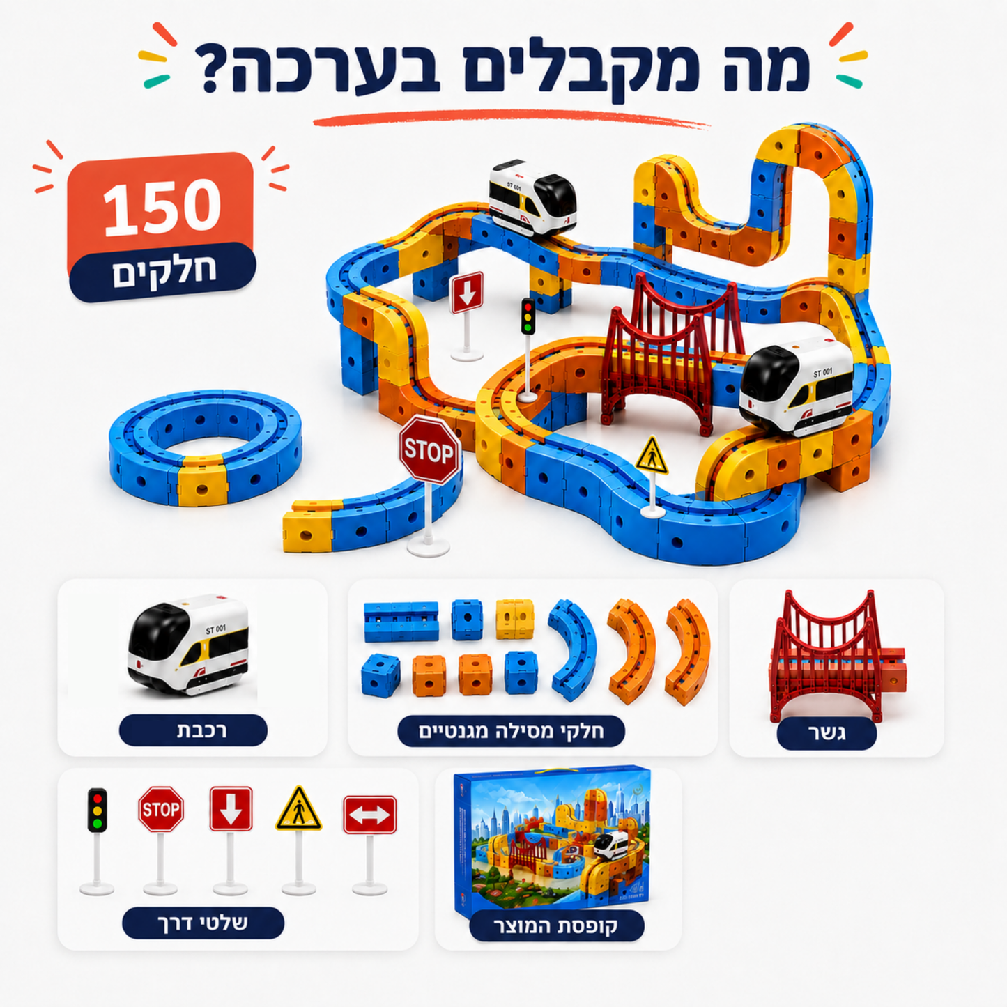 מודינו רייל - רכבת מגנטית חשמלית