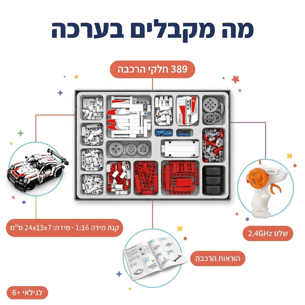 מכונית ספורט לבנה-אדומה להרכבה עם שלט רחוק | 389 חלקים - מודינו