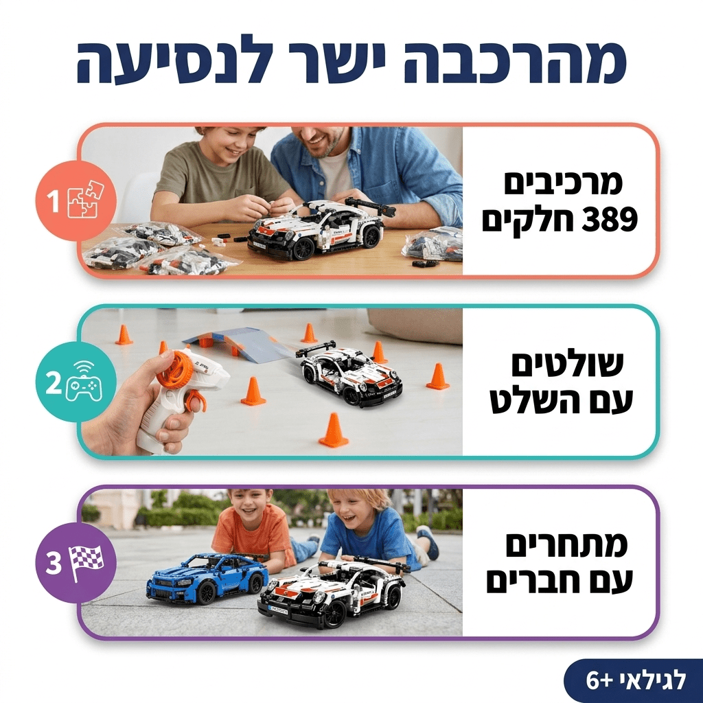 מכונית ספורט לבנה-אדומה להרכבה עם שלט רחוק | 389 חלקים - מודינו