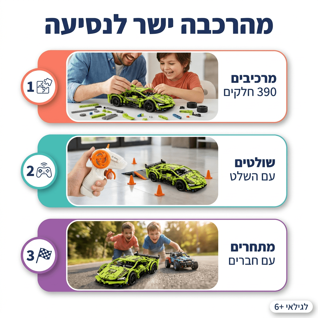 מכונית מרוץ ירוקה להרכבה עם שלט רחוק | 390 חלקים - מודינו
