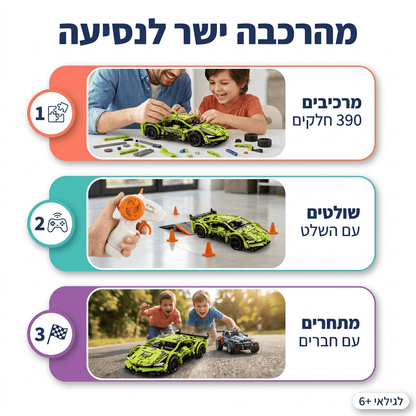 מכונית מרוץ ירוקה להרכבה עם שלט רחוק | 390 חלקים - מודינו