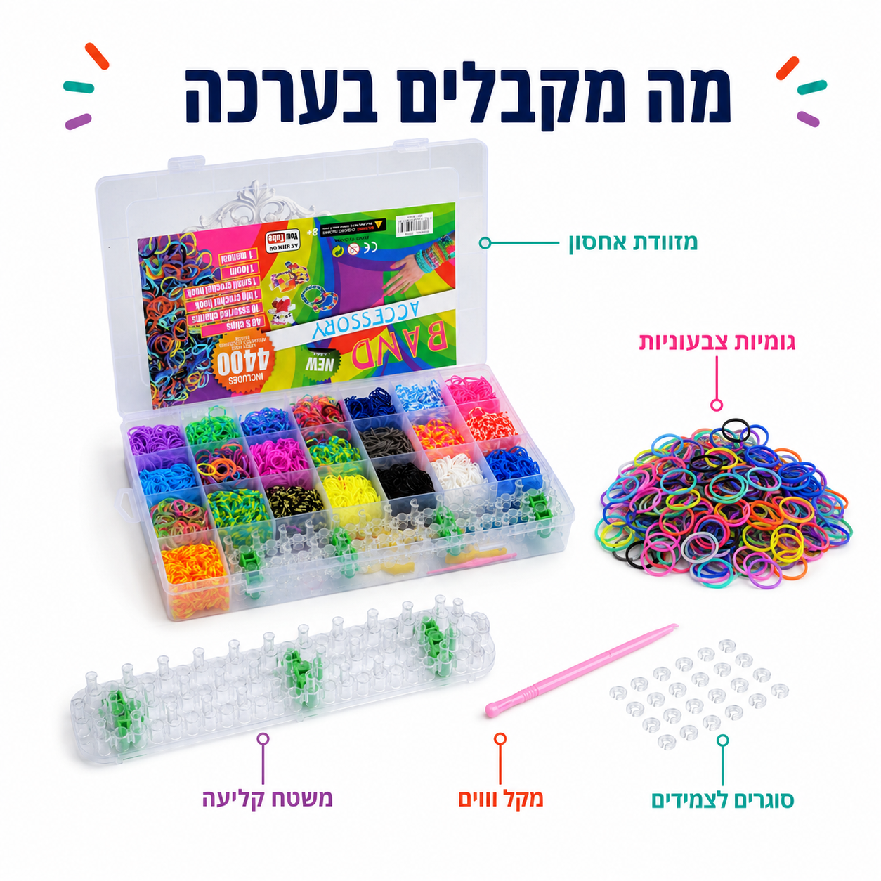 מזוודת גומילום 4000 גומיות – ערכת יצירת צמידים לילדים - מודינו