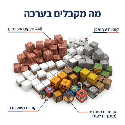 מיינקראפט מגנטים – סדנת הבנייה בשלג – 448 חלקים - מודינו