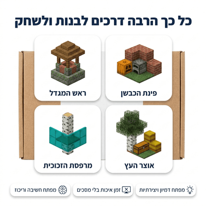 מיינקראפט מגנטים – מגדל השומרים – 621 חלקים - מודינו