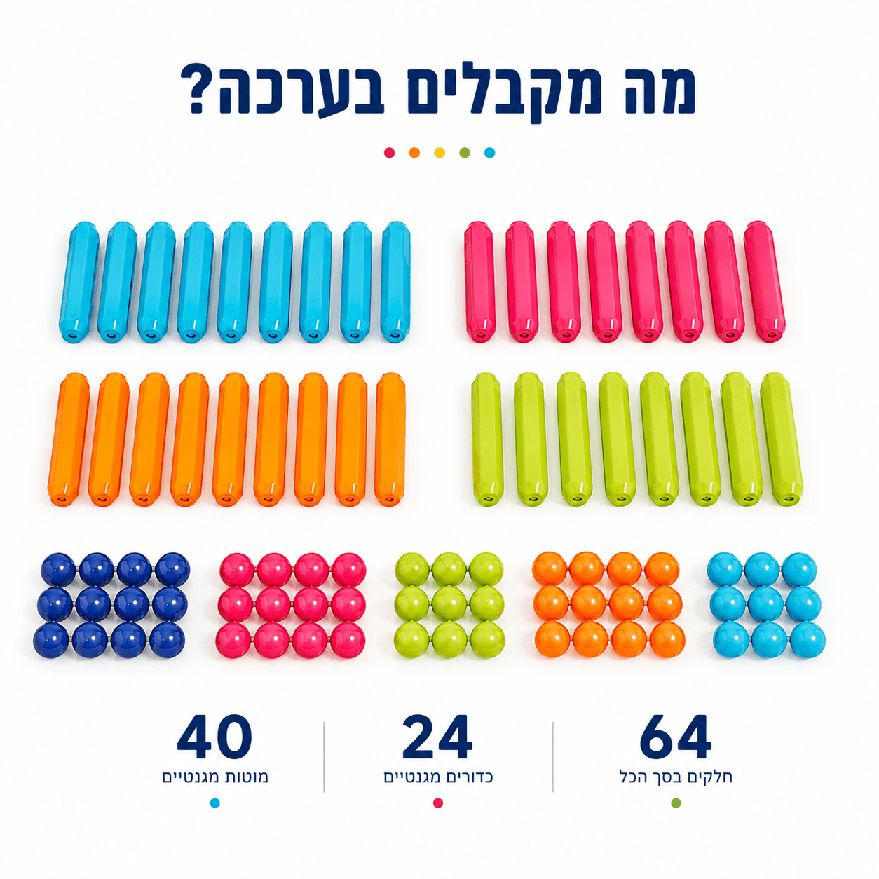 ערכת מגנטים קינטית להתפתחות - 64 חלקים - מודינו