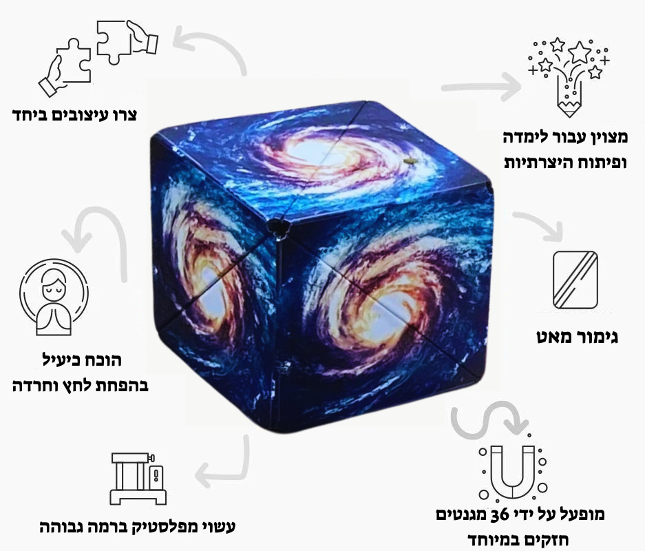 גלקסיה