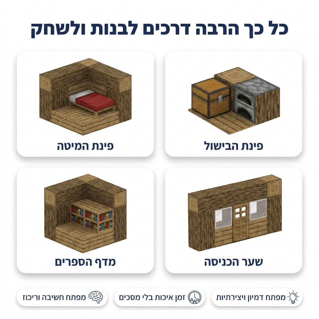 מיינקראפט מגנטים מיני בית- 80 חלקים - מודינו
