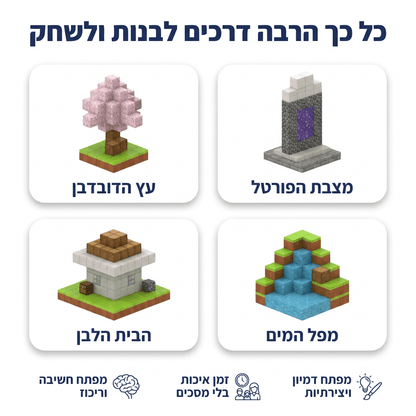 מיינקראפט מגנטים – גבעת הדובדבן – 990 חלקים - מודינו