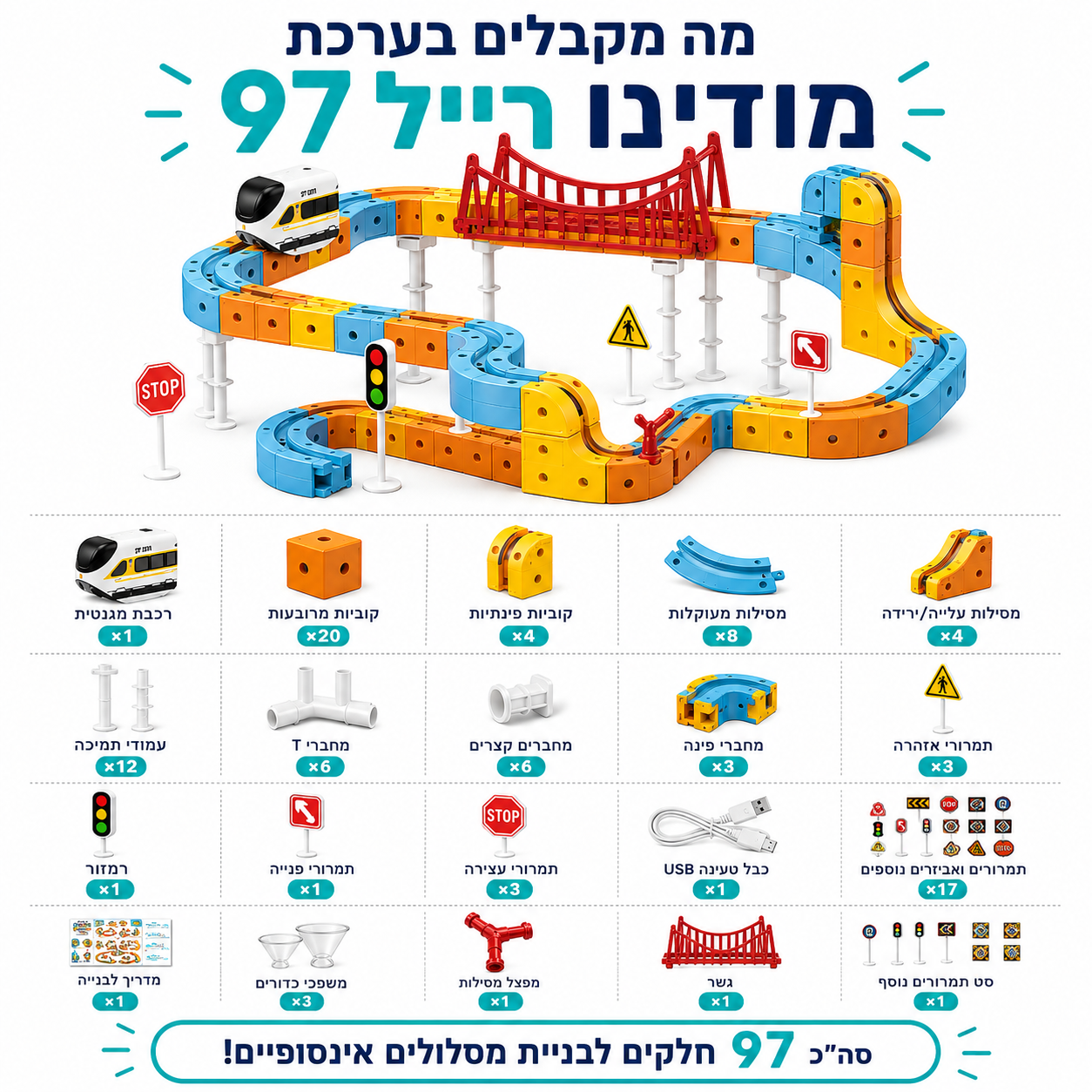 מודינו רייל - רכבת מגנטית חשמלית T