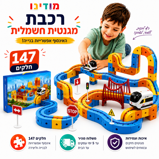 מודינו רייל - רכבת מגנטית חשמלית