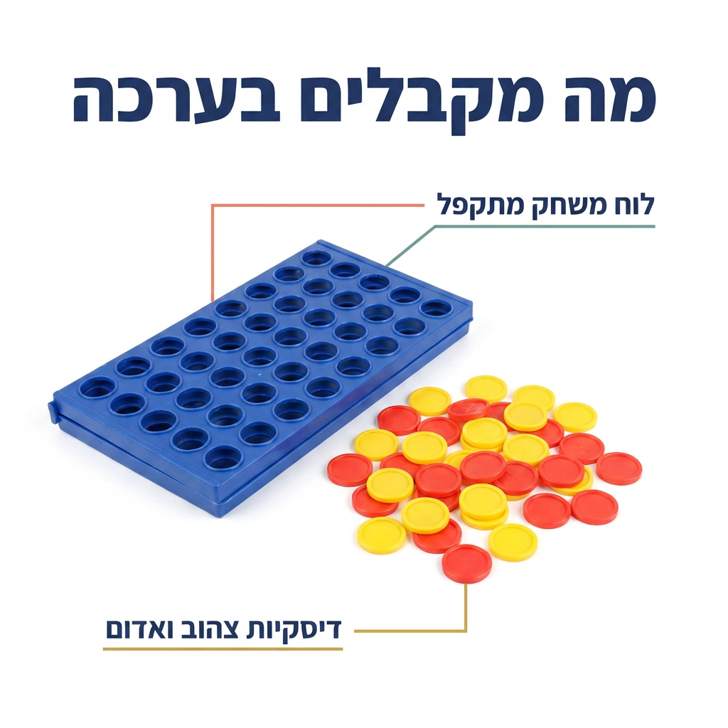 משחק ארבע בשורה - מה מקבלים בערכה - מודינו