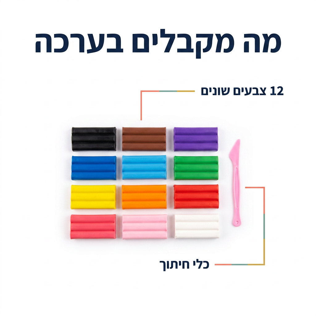 קליי לילדים - מה מקבלים בערכה - מודינו