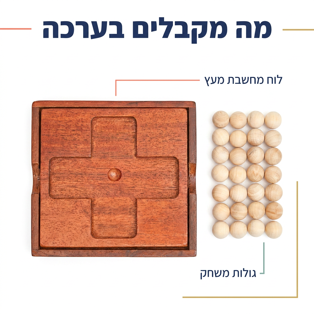 משחק מחשבת - מה מקבלים בערכה - מודינו