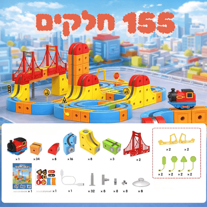 מודינו רייל - רכבת מגנטית חשמלית - מודינו