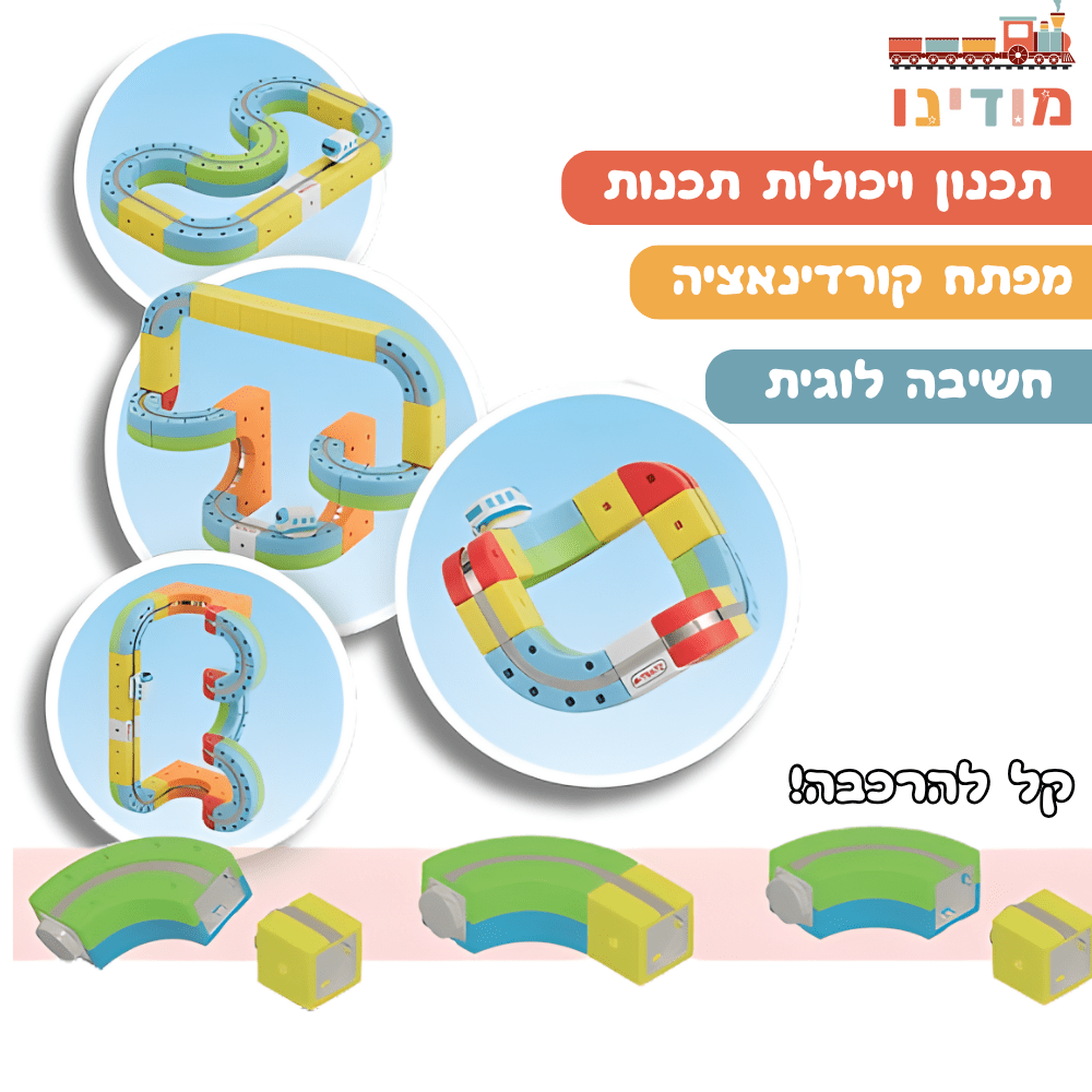 מודינו רייל - רכבת מגנטית חשמלית - מודינו