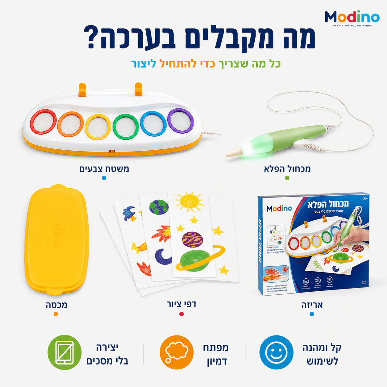 מכחול הפלא - מודינו