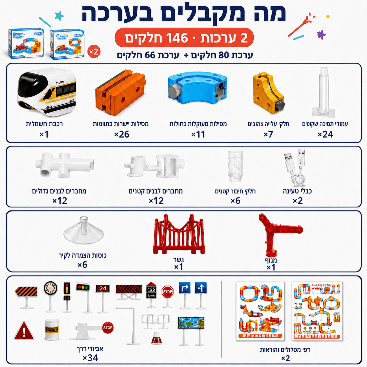 מודינו רייל - רכבת מגנטית חשמלית - מודינו