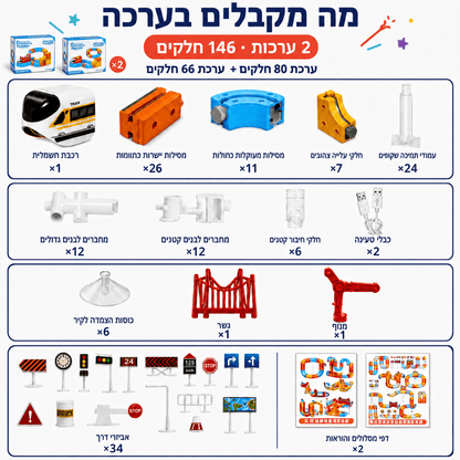 מודינו רייל - רכבת מגנטית חשמלית - מודינו