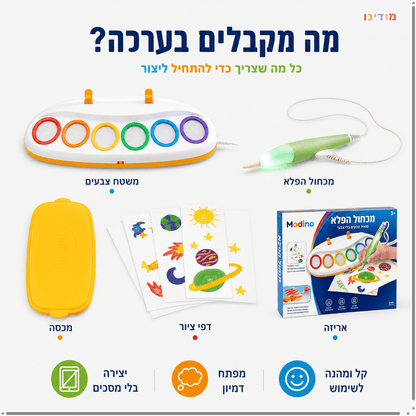 מכחול הפלא - מודינו
