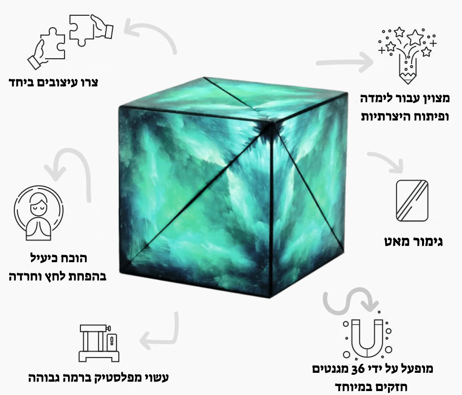 קוביית קשב וריכוז - קוביית הקסם - מודינו - מודינו