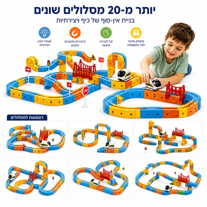 מודינו רייל - רכבת מגנטית חשמלית - מודינו