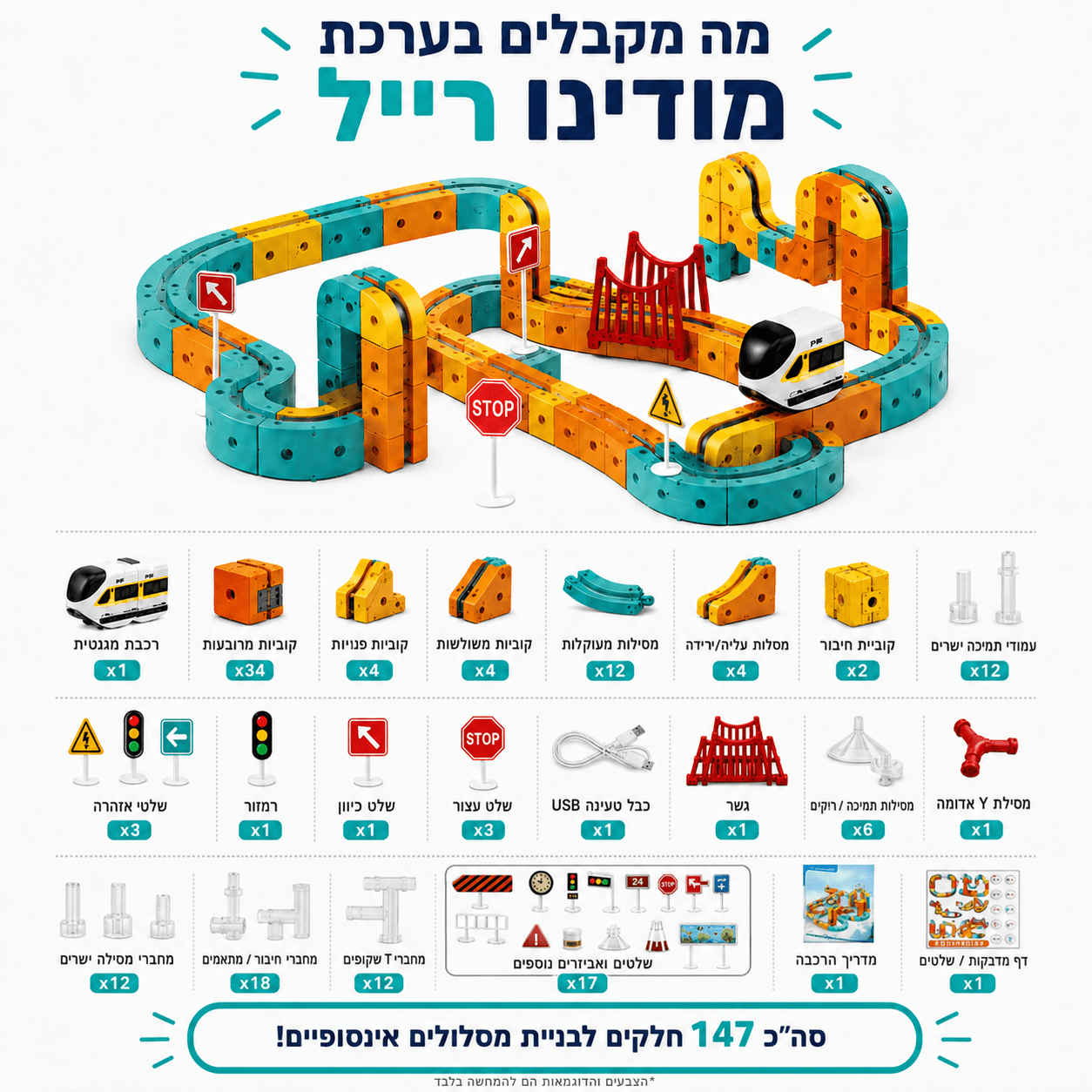 מודינו רייל - רכבת מגנטית חשמלית - מודינו