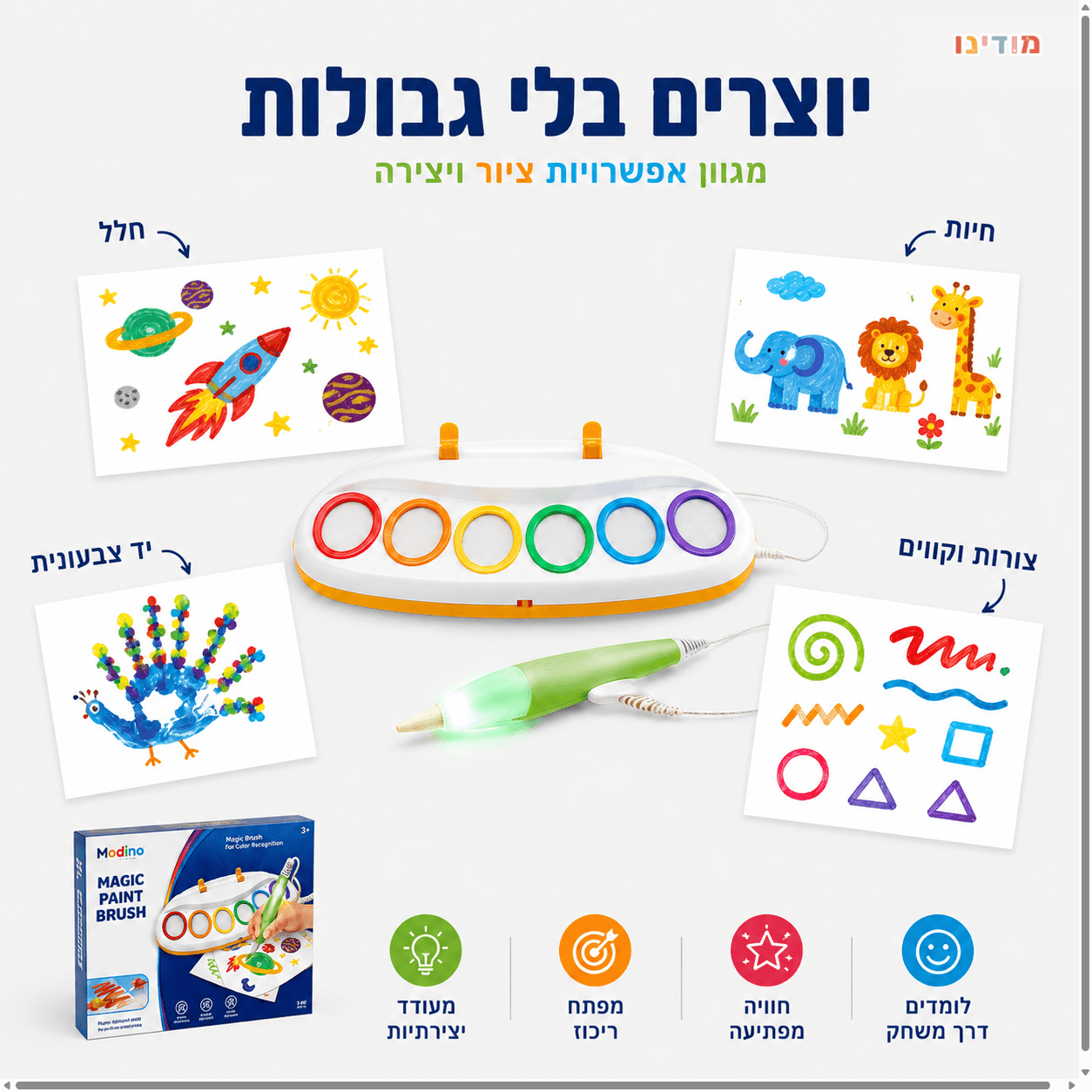מכחול הפלא - מודינו