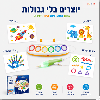 מכחול הפלא - מודינו
