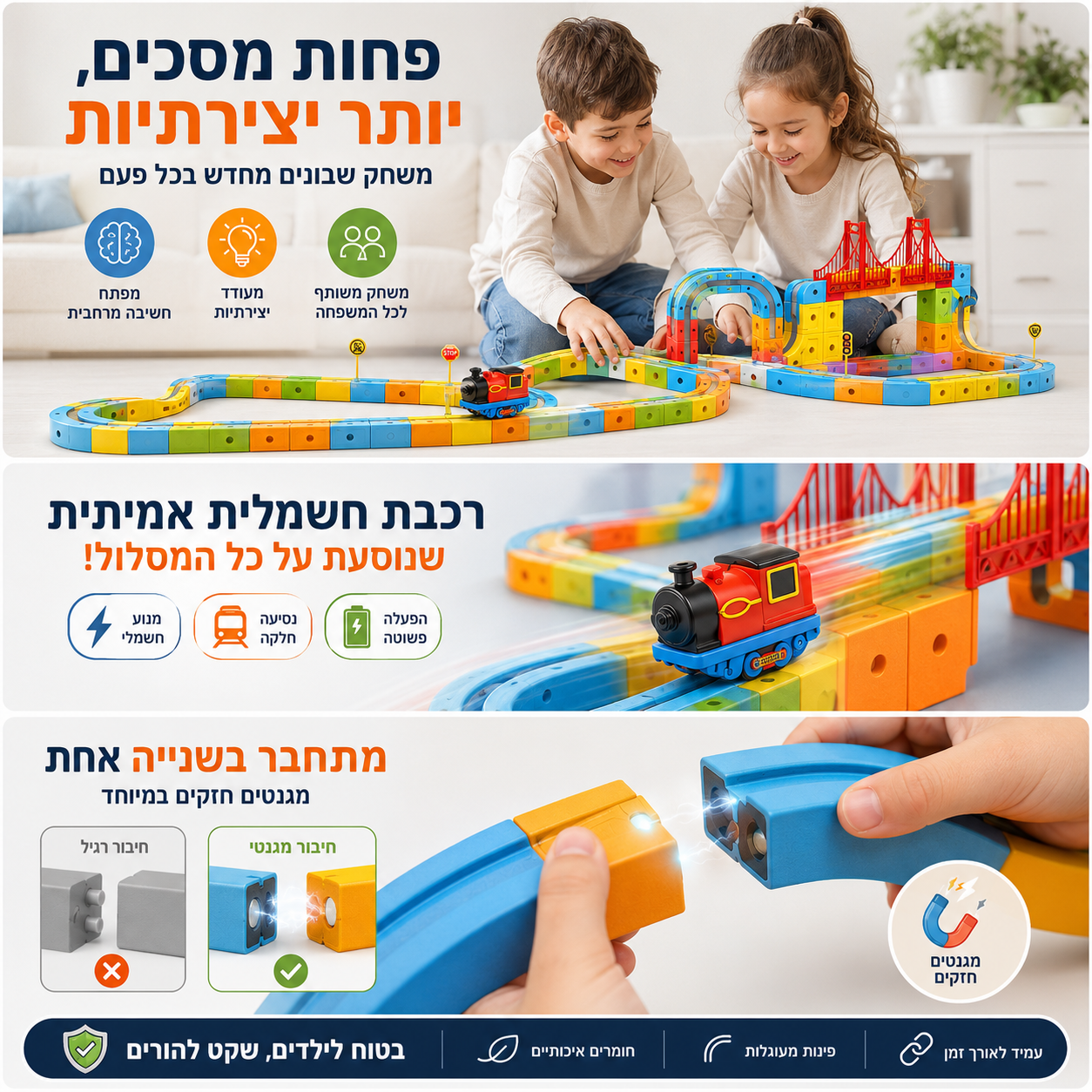 מודינו רייל - רכבת מגנטית חשמלית - מודינו