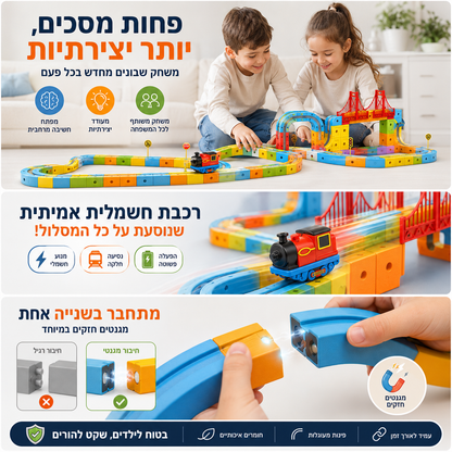 מודינו רייל - רכבת מגנטית חשמלית - מודינו