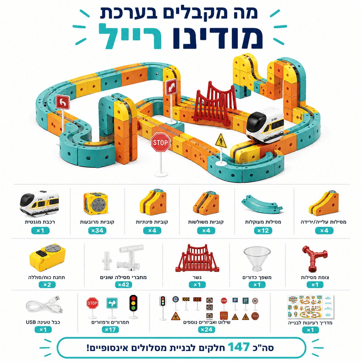 מודינו רייל - רכבת מגנטית חשמלית - מודינו