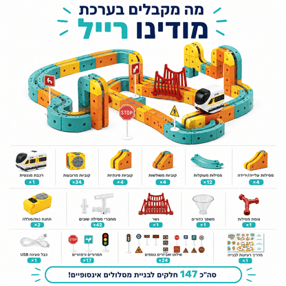 מודינו רייל - רכבת מגנטית חשמלית - מודינו
