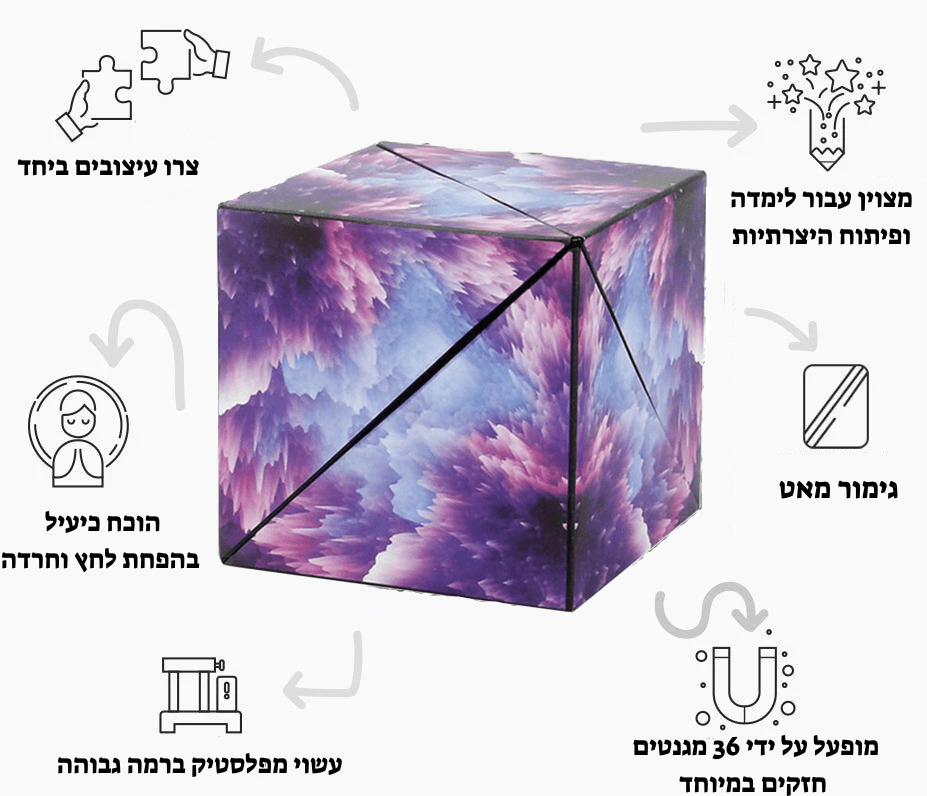 קוביית קשב וריכוז - קוביית הקסם - מודינו - מודינו