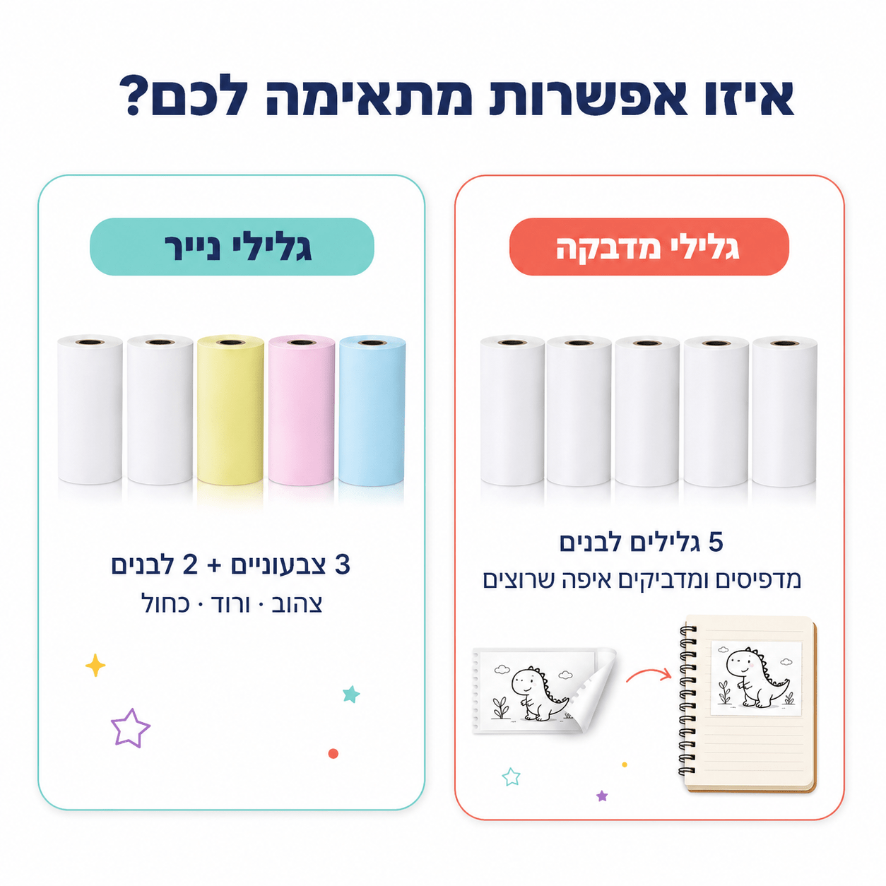 גלילי נייר הדפסה למצלמה מדפיסה לילדים – רגיל או מדבקה - מודינו