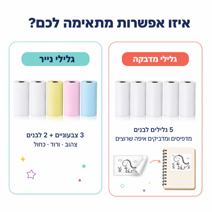 גלילי נייר הדפסה למצלמה מדפיסה לילדים – רגיל או מדבקה - מודינו