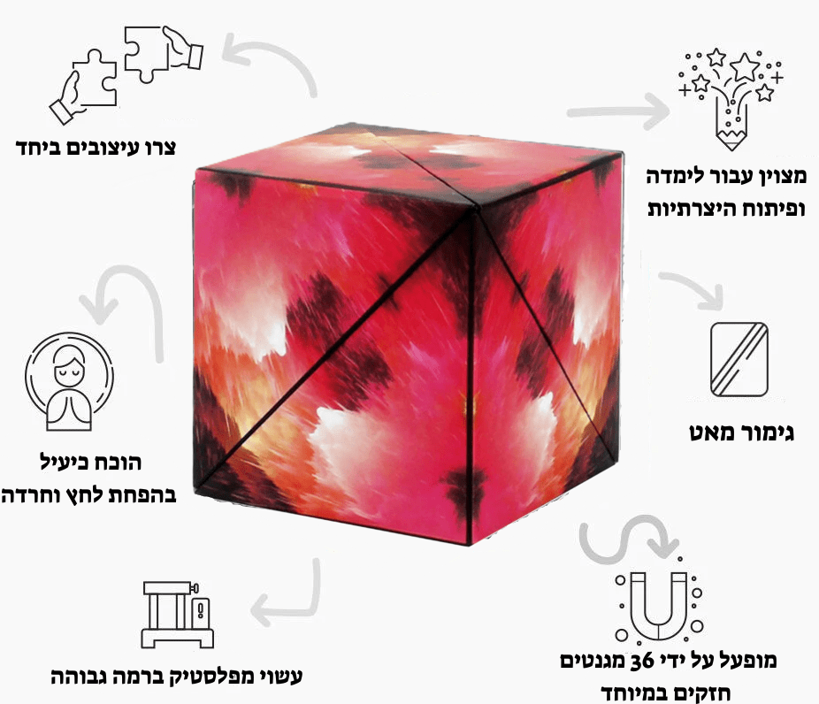 קוביית קשב וריכוז - קוביית הקסם - מודינו - מודינו