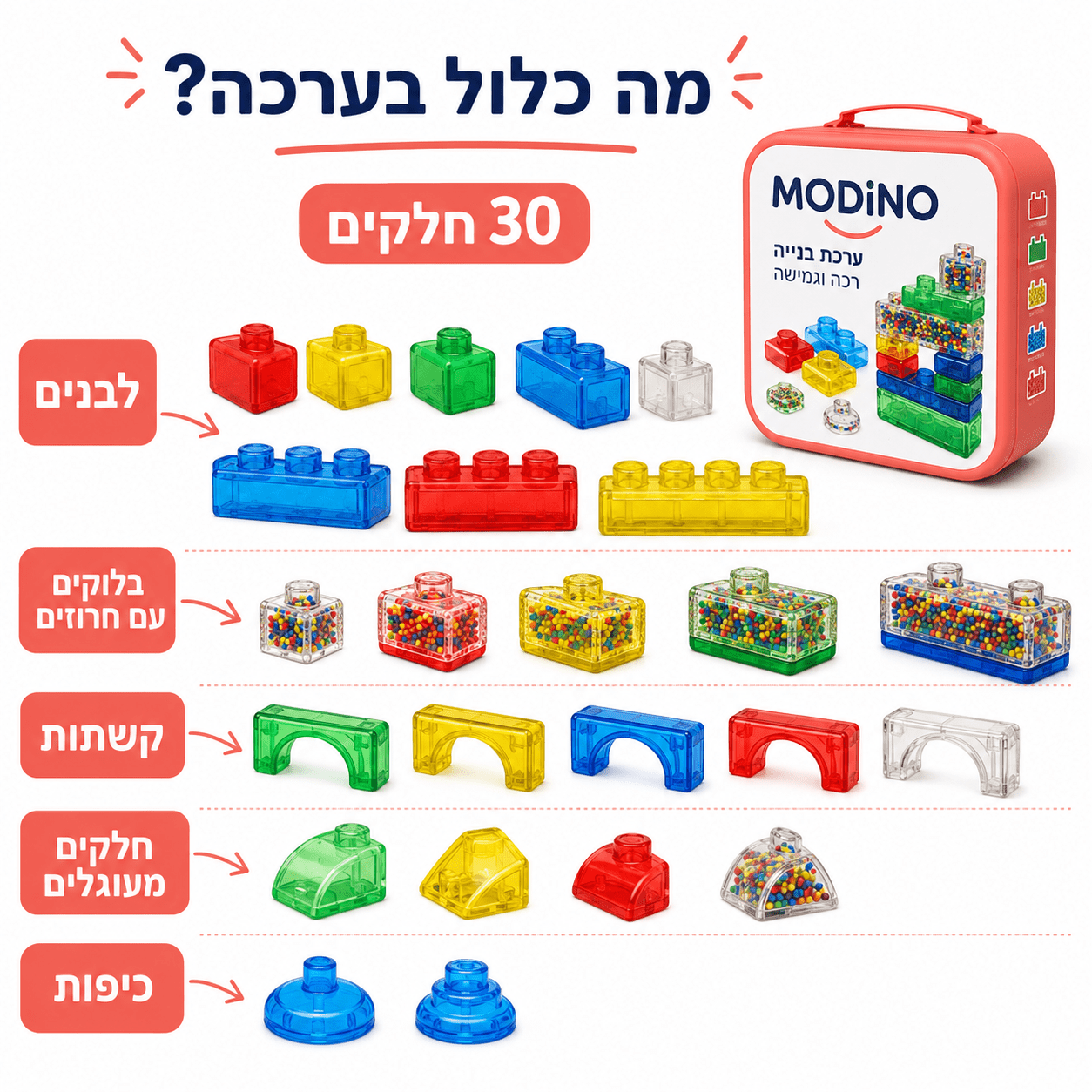 קוביות ג׳לי – סט בנייה רך וגמיש לילדים - מודינו
