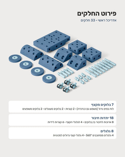 סט בנייה מודולרי מקצף לילדים – אדריכל ראשי - מודינו