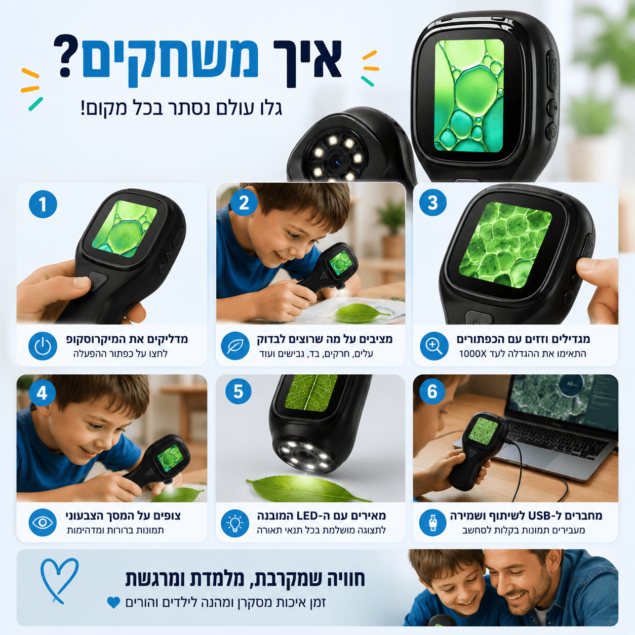 מיקרוסקופ הקסם - מודינו