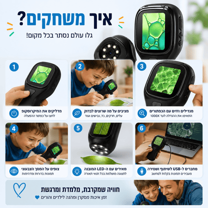 מיקרוסקופ הקסם - מודינו