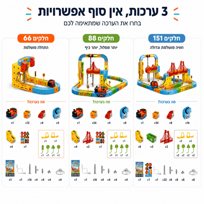 מודינו רייל - רכבת מגנטית חשמלית - מודינו