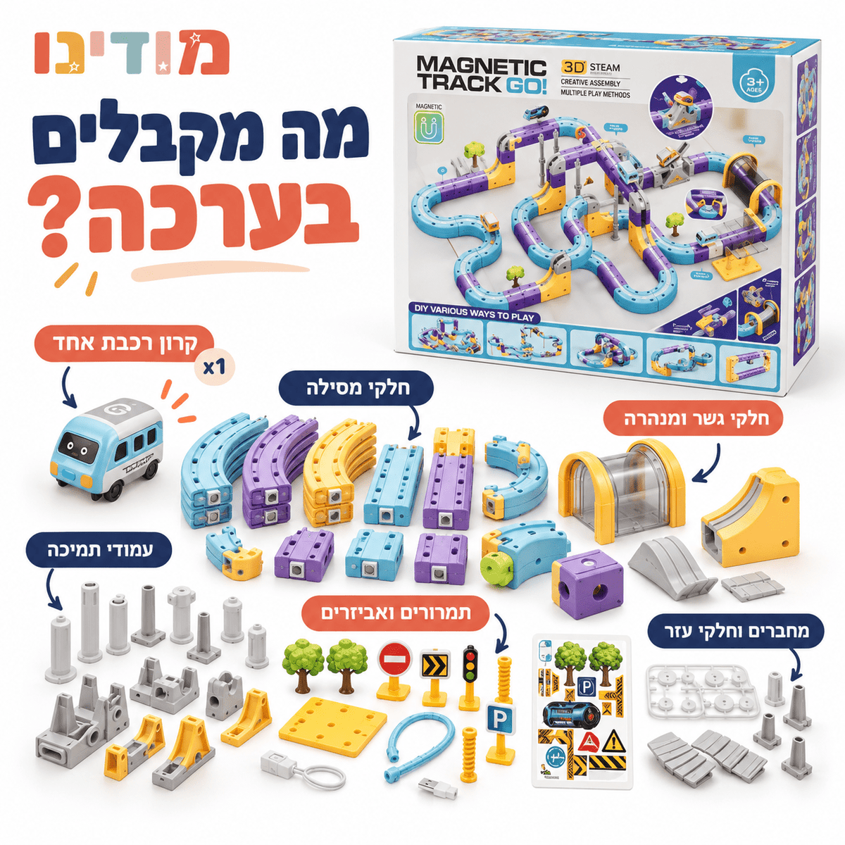 מודינו רייל - רכבת מגנטית חשמלית - מודינו