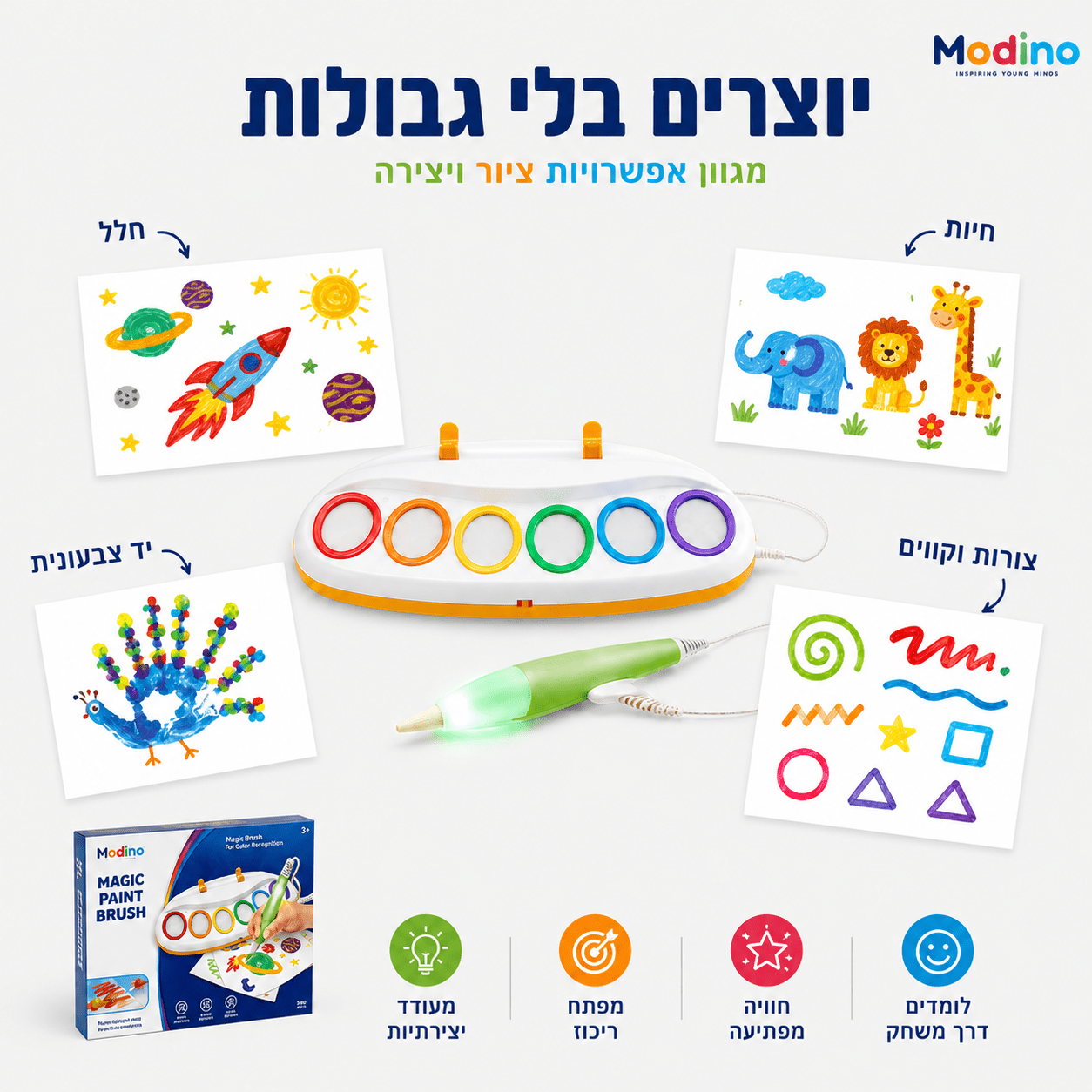 מכחול הפלא - מודינו
