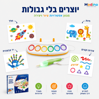 מכחול הפלא - מודינו
