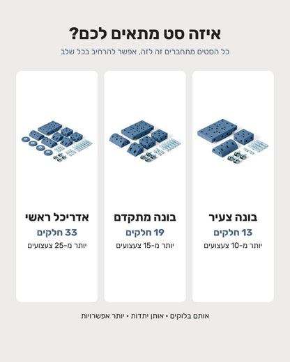 סט בנייה מודולרי מקצף לילדים – אדריכל ראשי - מודינו