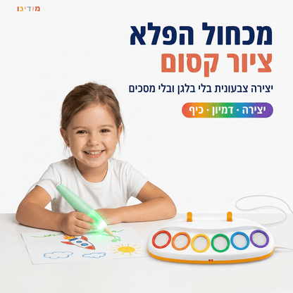 מכחול הפלא - מודינו