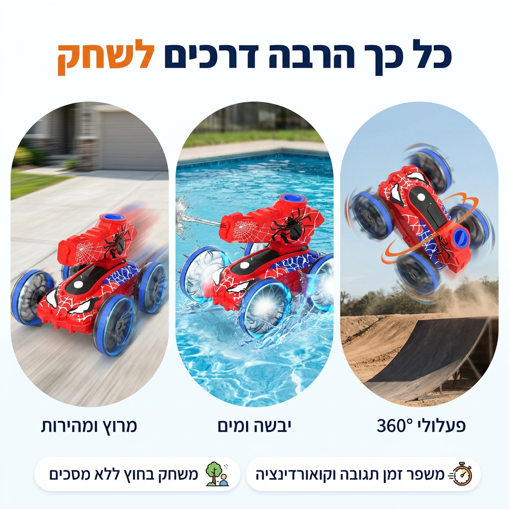 מכונית שלט אמפיבית פעלולים, מרוץ ומים - מודינו