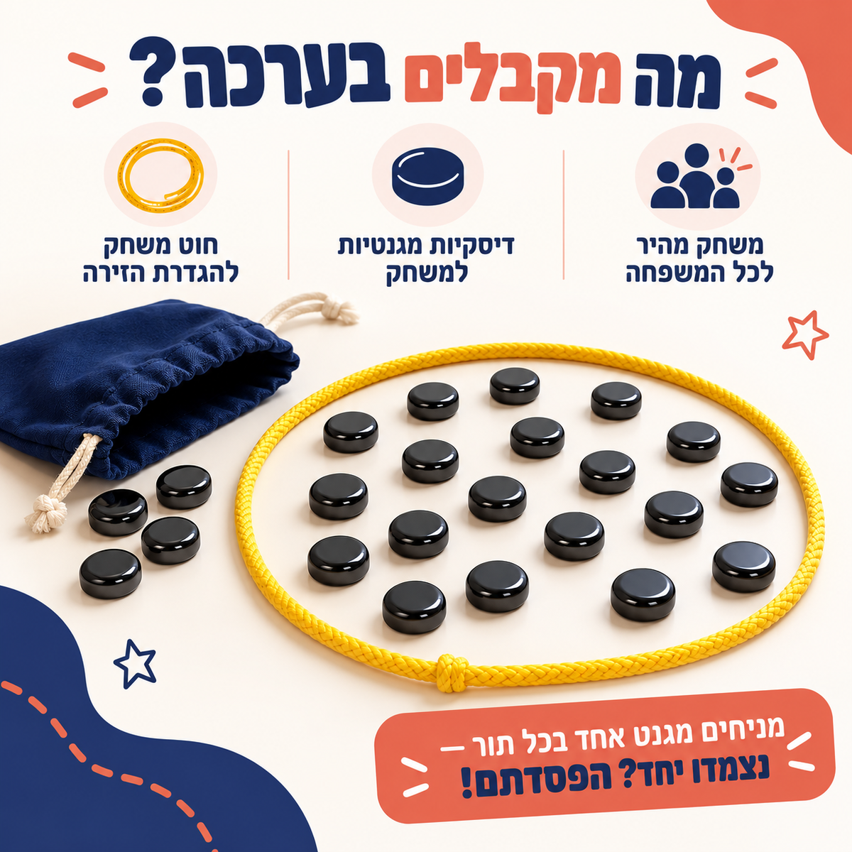 מה מקבלים בערכת מתמגנט לי - מודינו
